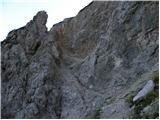 ravenska_kocna - Ledinski vrh